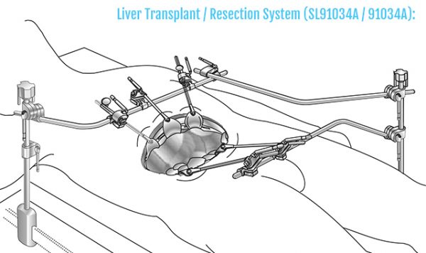 Trans Africa Medical's Liver Transplant Resection System
